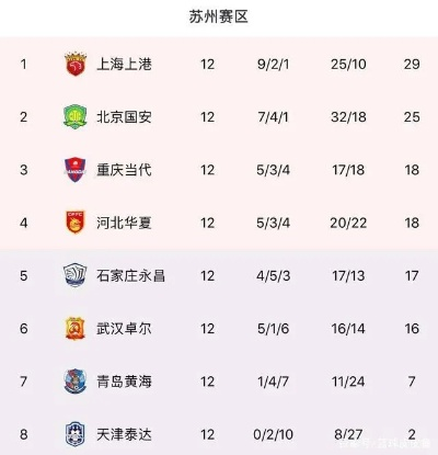 太平洋在线企业邮局电子商务官网：2017中超几场黄牌停赛 2017中超联赛录像回放-第2张图片-www.211178.com_果博福布斯