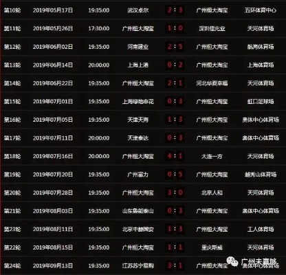 太平洋在线企业邮局电子商务官网：2017中超几场黄牌停赛 2017中超联赛录像回放-第3张图片-www.211178.com_果博福布斯