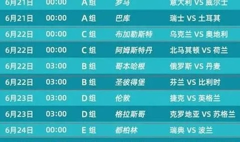 08欧洲杯公平竞赛积分 解析欧洲杯公平竞赛的计分规则