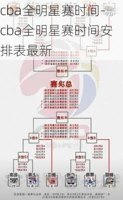 cba全明星时间 cba全明星赛具体时间安排