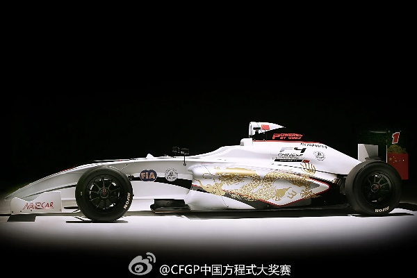 f1赛车中国市场探寻中国速度背后的秘密