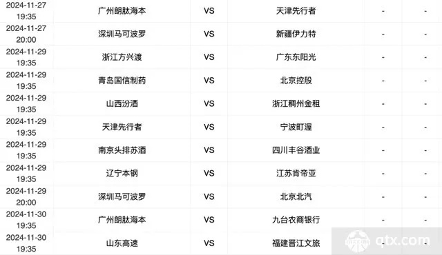 福建cba赛程 详细赛程安排和比赛时间表-第3张图片-www.211178.com_果博福布斯