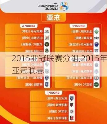 2015亚冠积分榜排名及比赛结果回顾