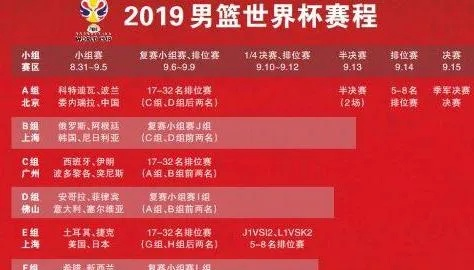 2023中国男篮世预赛赛程表公布（预测中国队能否晋级世界杯）