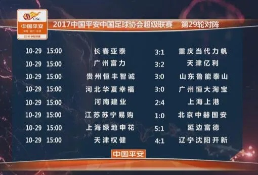 2017中超26轮赛程 详细赛程安排及比赛时间-第3张图片-www.211178.com_果博福布斯