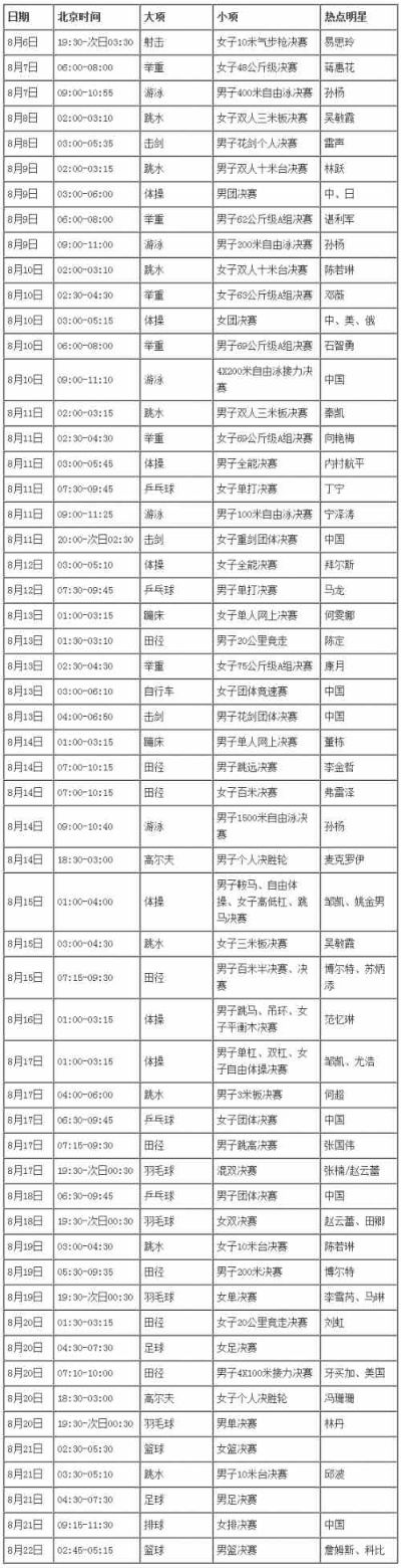 世界杯2018即时比分大赢家 2018世界杯大比分冷门-第3张图片-www.211178.com_果博福布斯