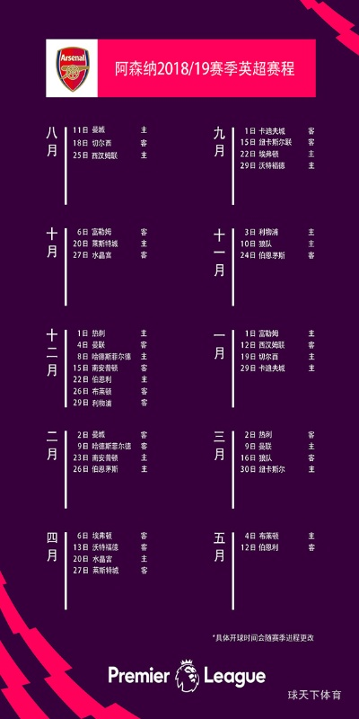 2018英超联赛赛程及球队分析-第2张图片-www.211178.com_果博福布斯