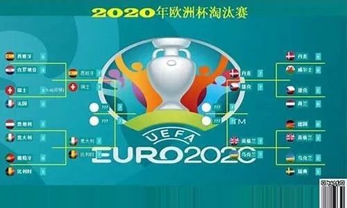 奔驰欧洲杯 2020年欧洲杯赛事介绍