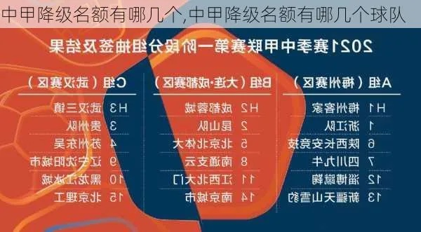 今年中超降级队 揭晓中超降级球队名单-第2张图片-www.211178.com_果博福布斯