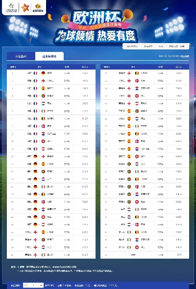 体彩世界杯冠亚军竞猜 体彩世界杯冠亚军竞猜固定奖金有多少-第1张图片-www.211178.com_果博福布斯