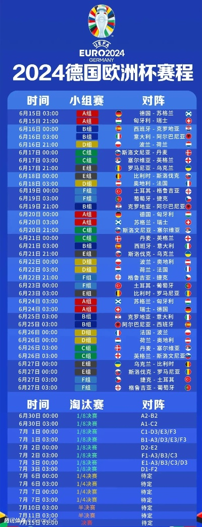 今日欧洲杯哪里 欧洲杯比赛场地及时间安排-第3张图片-www.211178.com_果博福布斯