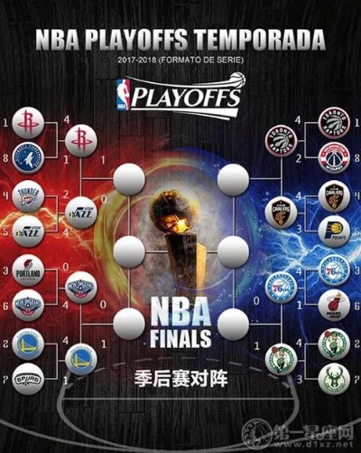 20162017NBA季前赛赛程球场内外的精彩对决