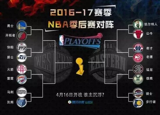 20162017NBA季前赛赛程球场内外的精彩对决-第3张图片-www.211178.com_果博福布斯